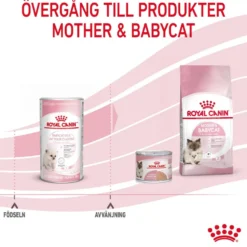 Babycat Milk 300 g