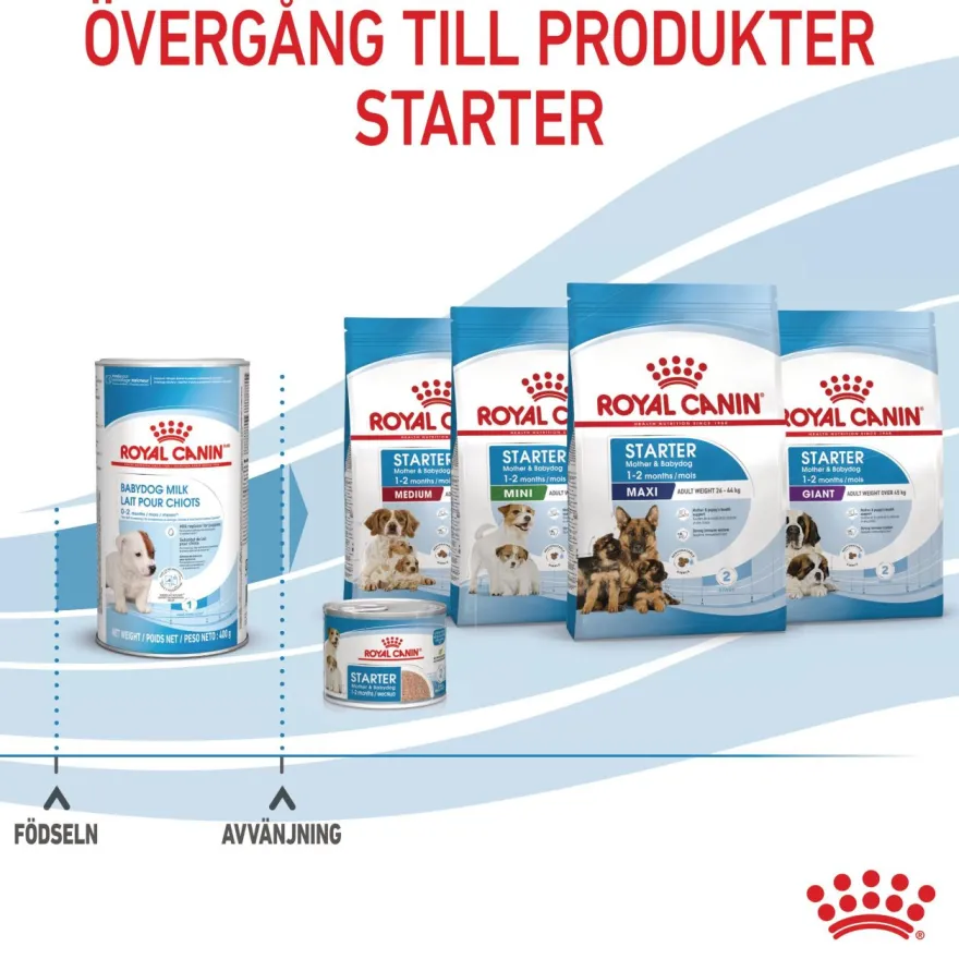 Babydog Milk Startmelk for hunder 400 g