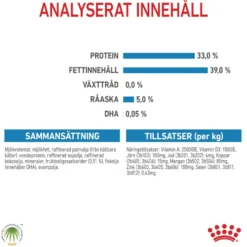 Babydog Milk Startmelk for hunder 400 g