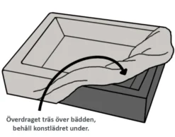 Biabedovertrekk Rib Sand No. 6 - 80 x 100 cm