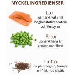 Cat Adult Ocean Kornfri Laks & Tunfisk Tørr 1,75 kg