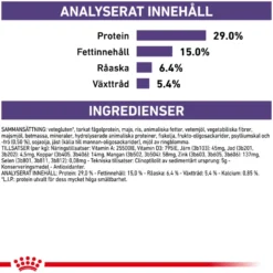 Cat Dental S/O 1,5 kg