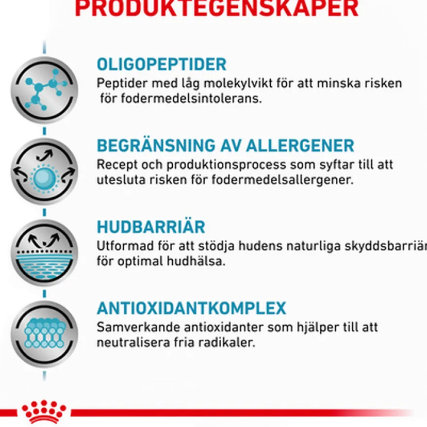 Cat Derma Anallergenic 4 kg