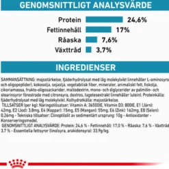 Cat Derma Anallergenic 2 kg