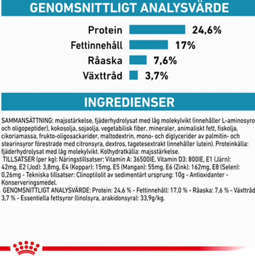 Cat Derma Anallergenic 2 kg