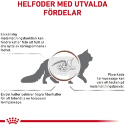 Cat Gastro Fibre Response 2 kg