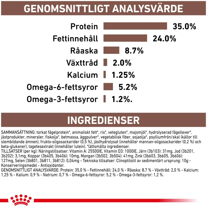Cat Gastro Intestinal Kitten 400 g