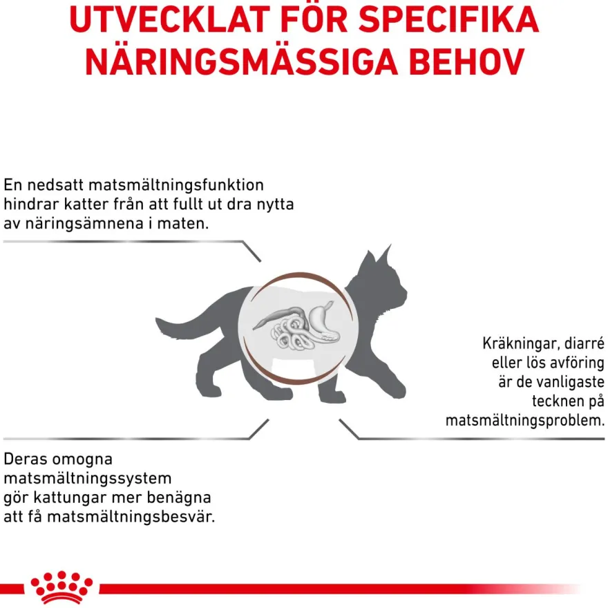 Cat Gastro Intestinal Kitten 400 g