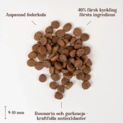 Chicken Digest Small Breed 7 kg