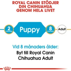 Chihuahua Puppy tørrfôr for valper 1,5 kg