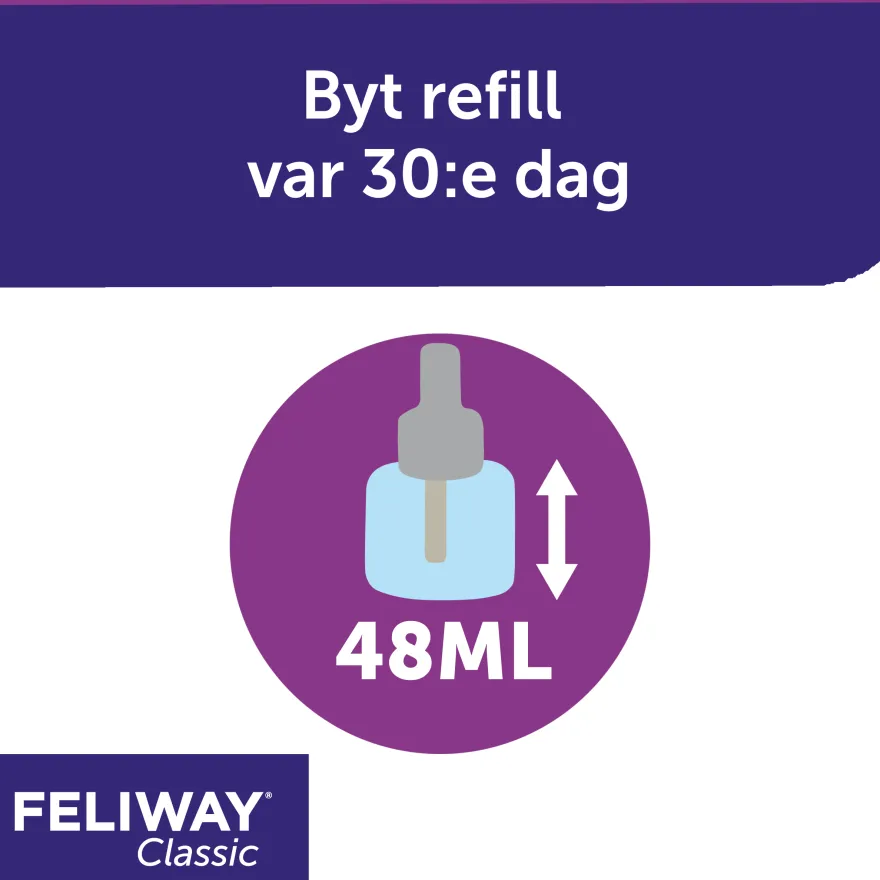 Classic Refill Diffuser 48 ml