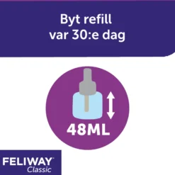 Classic Refill Diffuser 48 ml x 3 stk.