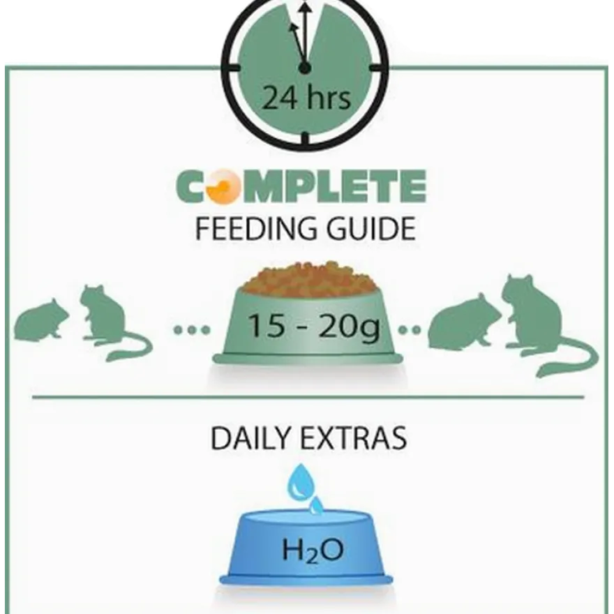 Complete hamster og ørkenrotte 500 g x 6 stk.