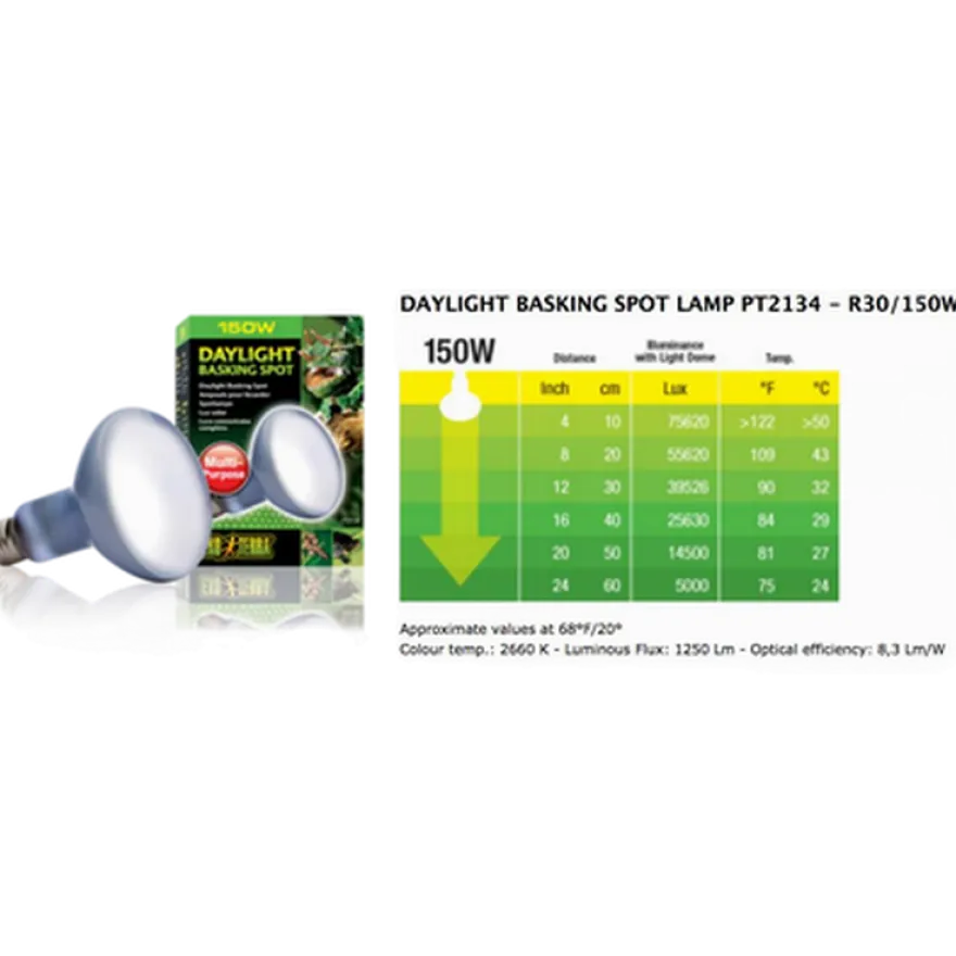 Dagslysbasert spot R20 50W - Sun Glo