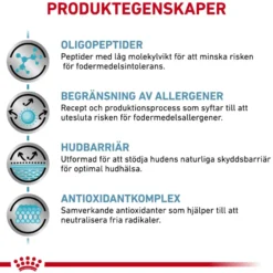 Derma Anallergenic tørrfôr for hunder 3 kg