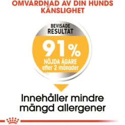 Dermacomfort Adult Mini tørrfôr for hunder 3 kg