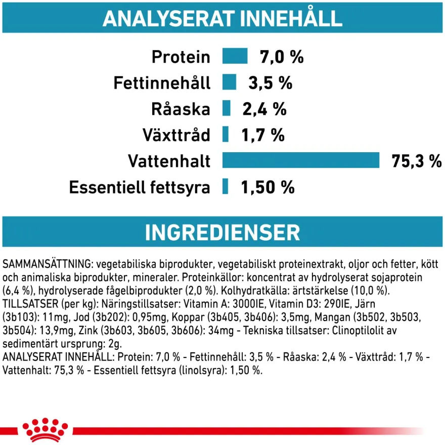 Derma Hypoallergenic Loaf Can våtfôr for hunder 200 g