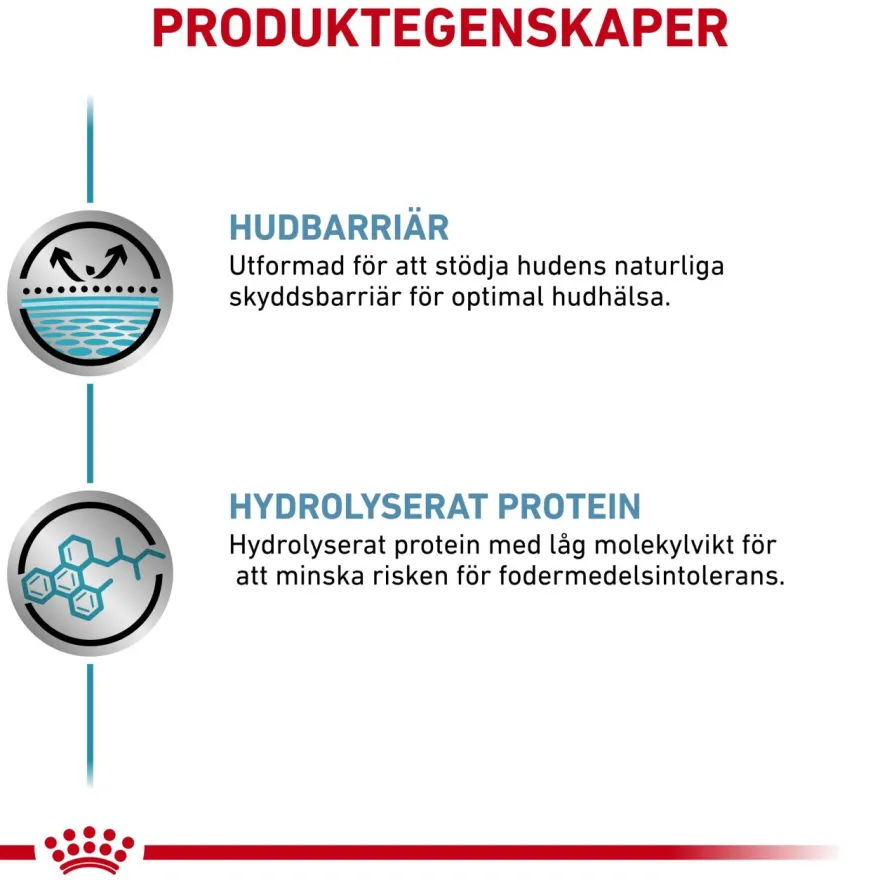 Derma Hypoallergenic Loaf Can våtfôr for hunder 200 g