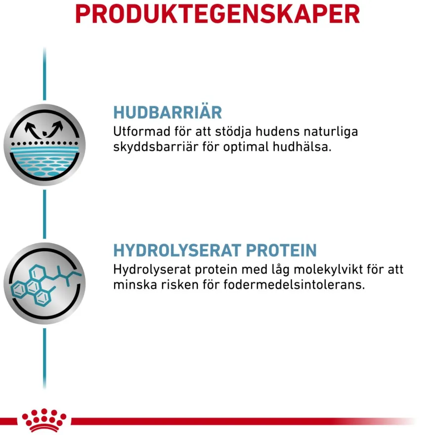 Derma Hypoallergenic Loaf Can våtfôr for hunder 200 g