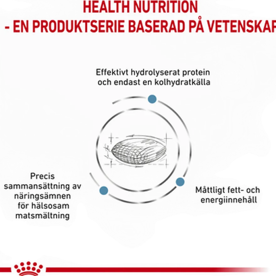 Derma Hypoallergenic Moderate Calorie tørrfôr for hunder 14 kg
