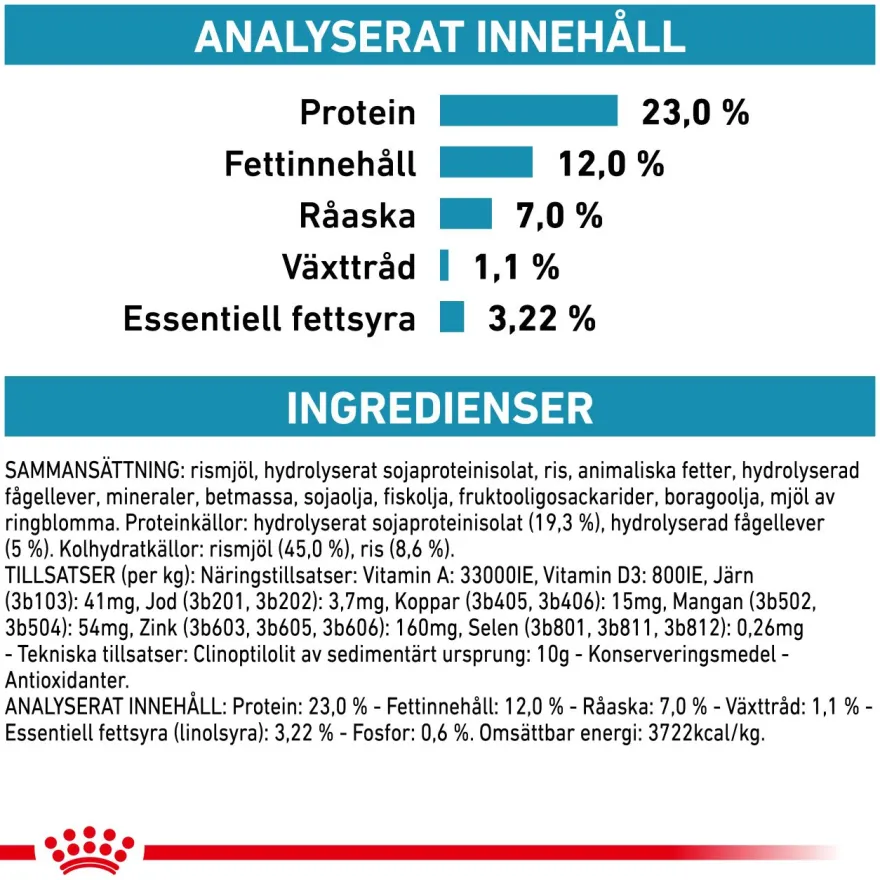 Derma Hypoallergenic Moderate Calorie tørrfôr for hunder 14 kg