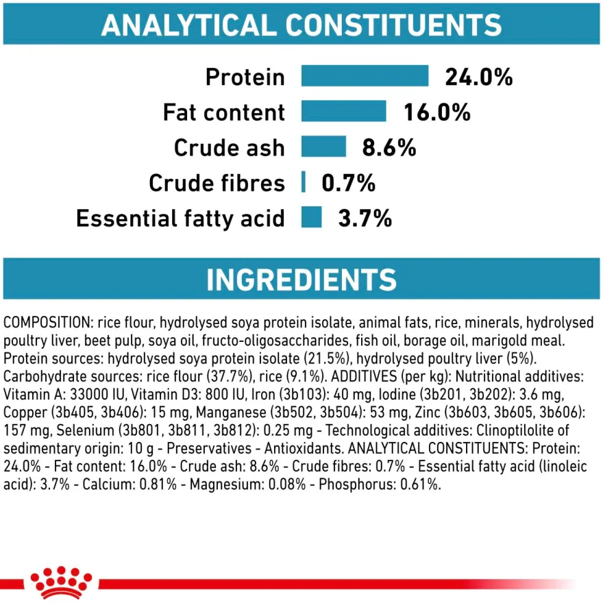 Derma Hypoallergenic tørrfôr for små hunder 3,5 kg
