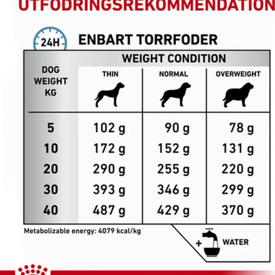 Derma Hypoallergenic tørrfôr for hunder 7 kg