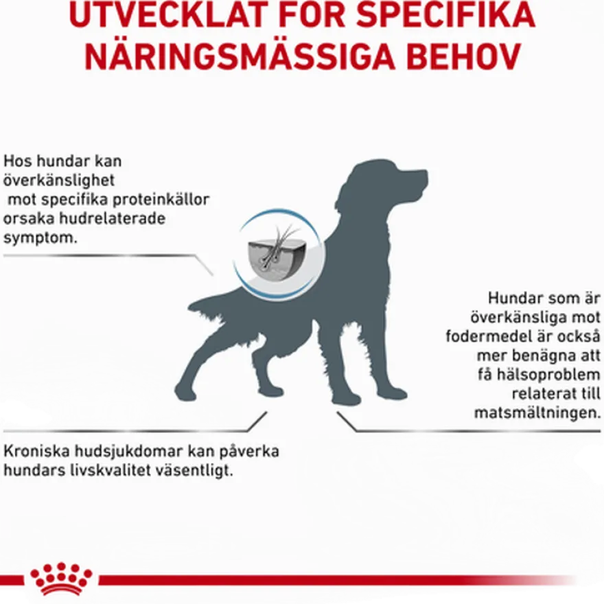 Derma Hypoallergenic tørrfôr for hunder 7 kg