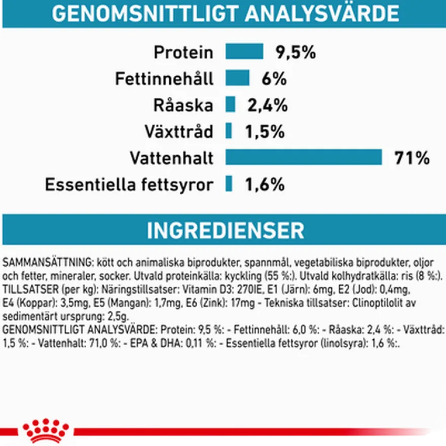 Derma Sensitivity Control Chicken Can våtfôr for hunder 12 x 420 g