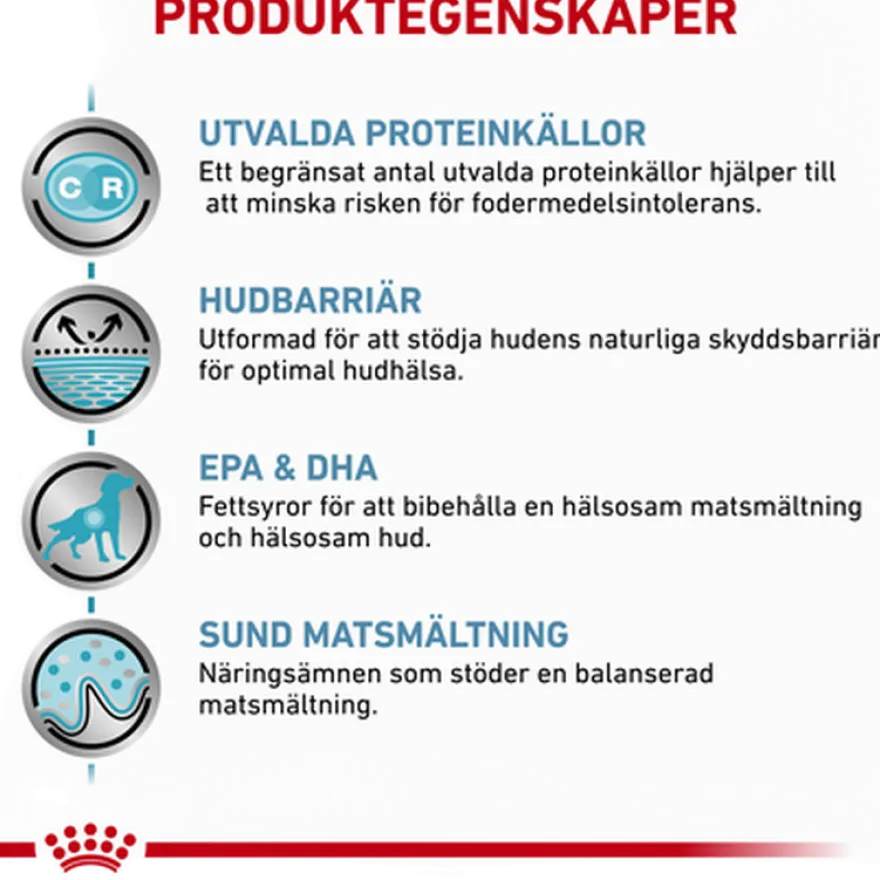 Derma Sensitivity Control Chicken Can våtfôr for hunder 12 x 420 g
