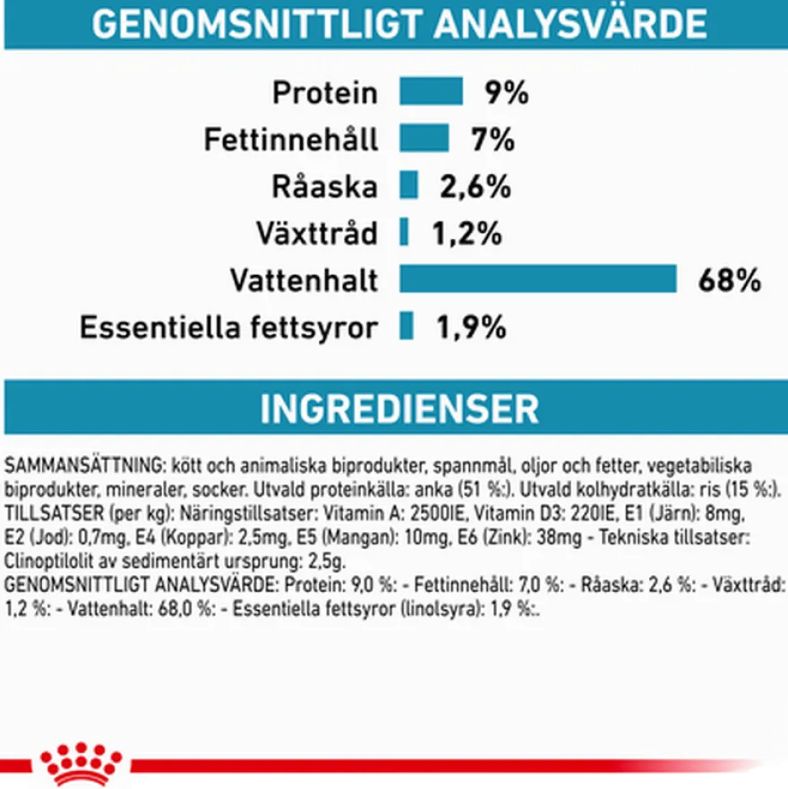 Derma Sensitivity Control Duck Can våtfôr for hunder 12 x 410 g