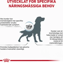 Derma Sensitivity Control tørrfôr for hunder 1,5 kg
