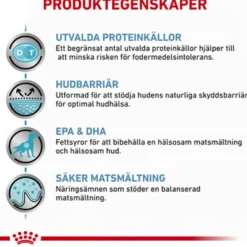 Derma Sensitivity Control tørrfôr for hunder 1,5 kg