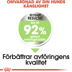 Digestive Care Adult Mini tørrfôr for hunder 3 kg