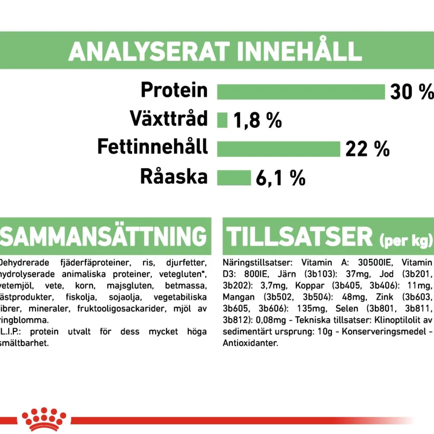 Digestive Care Adult Mini tørrfôr for hunder 3 kg