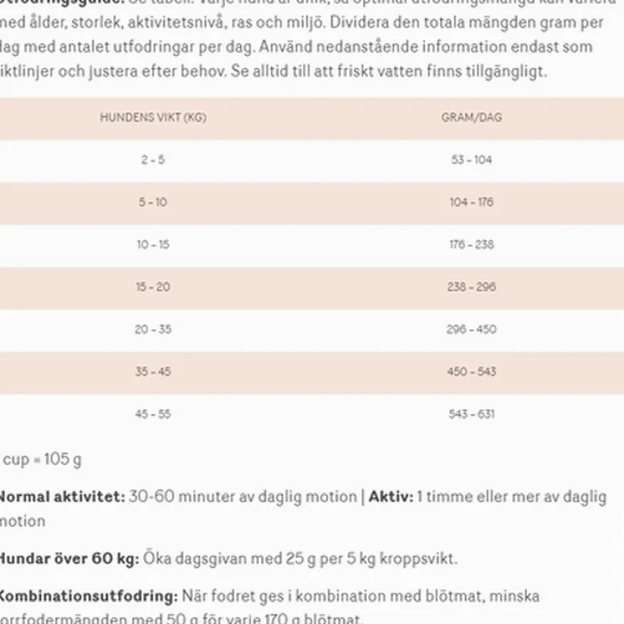 Dog Adult Adult Ocean Medium & Large Breed Salmon & Tuna Dry 1,8 kg
