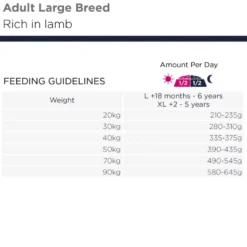 Dog Adult Grainfree Venison 3 kg