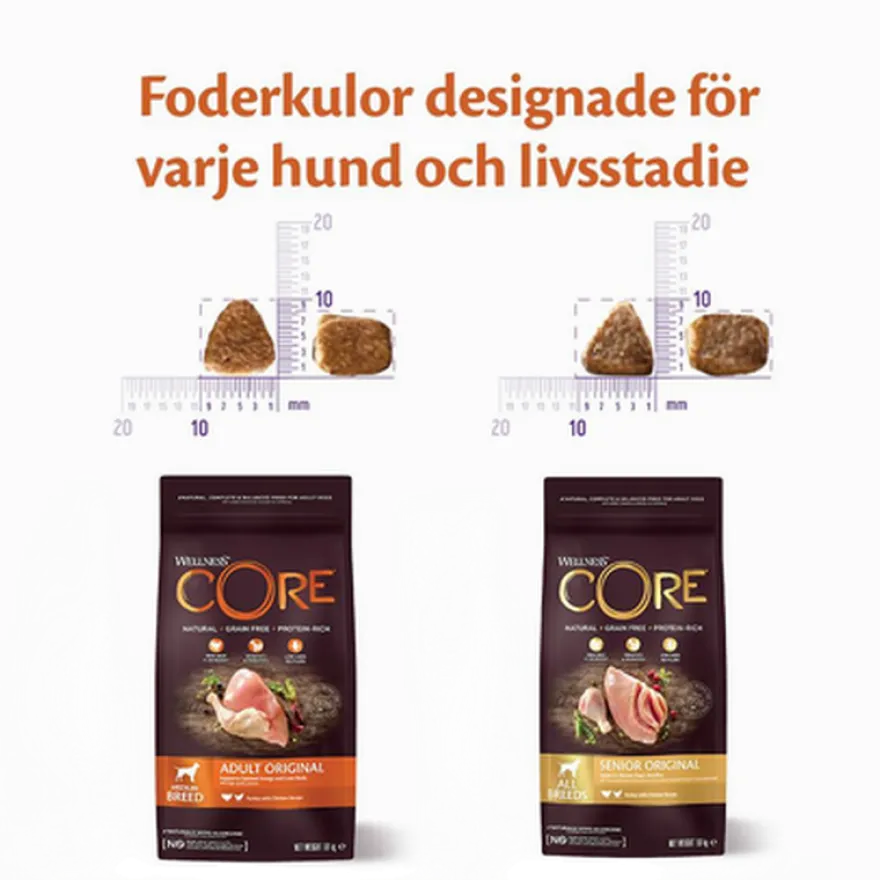 Dog Adult Original Medium Breed Kylling & Kalkun Tørr 1,8 kg