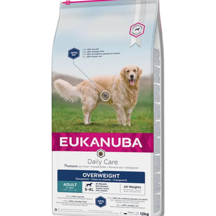 Dog Daily Care Overvekt Sterilisert 2,3 kg