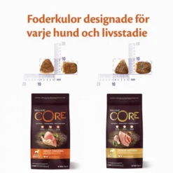 Dog Senior Original All Breed kylling og kalkun tørr 10 kg