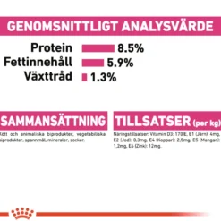 Exigent Adult våtfôr for hunder 12x85 g