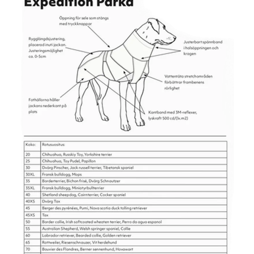 Expedition Parka - Dog Winter Coat Black 20