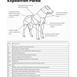 Expedition Parka - Dog Winter Coat Black 20