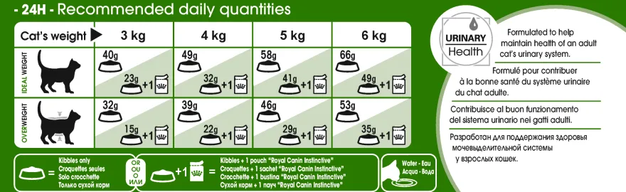 Feline Active Life Outdoor 2 kg