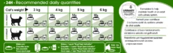 Feline Active Life Outdoor 10 kg
