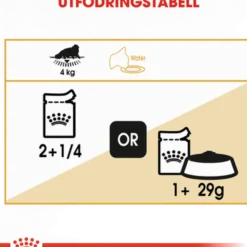 Feline Breed Wet Persian Loaf 85 g x 12 stk - porsjonsposer