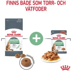 Feline Digestive Care tørrfôr til katt 2 kg
