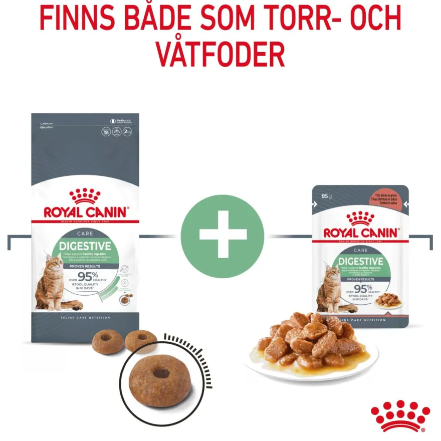 Feline Digestive Care tørrfôr til katter 4 kg