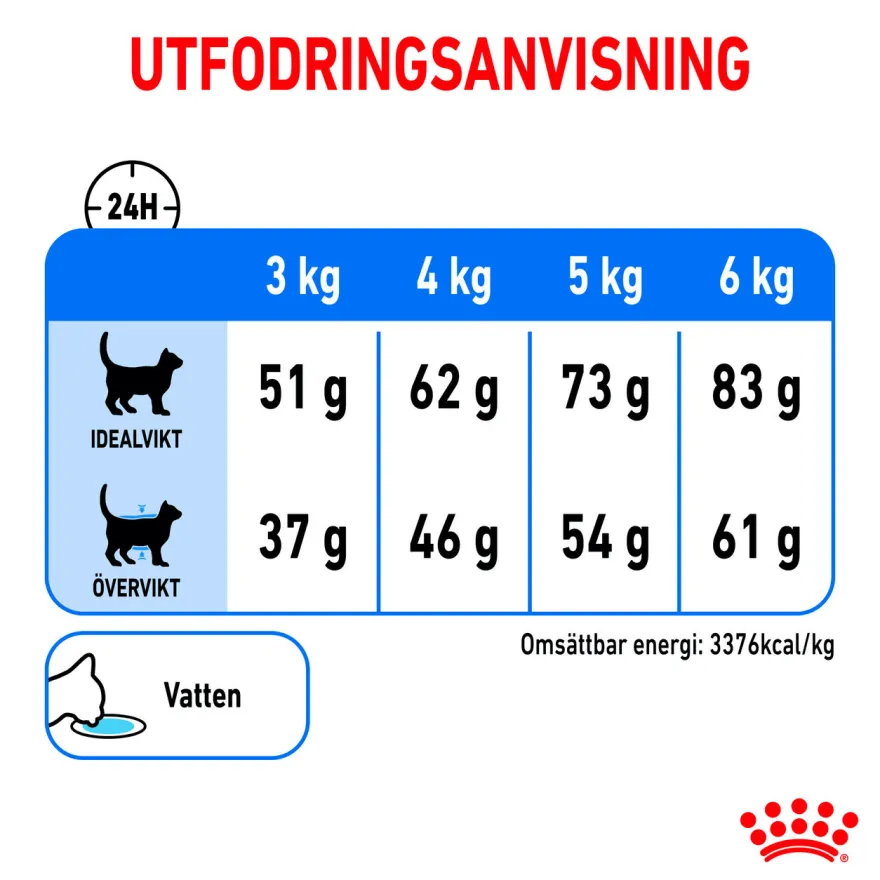 Feline Light Weight Care tørrfôr til katter 3 kg