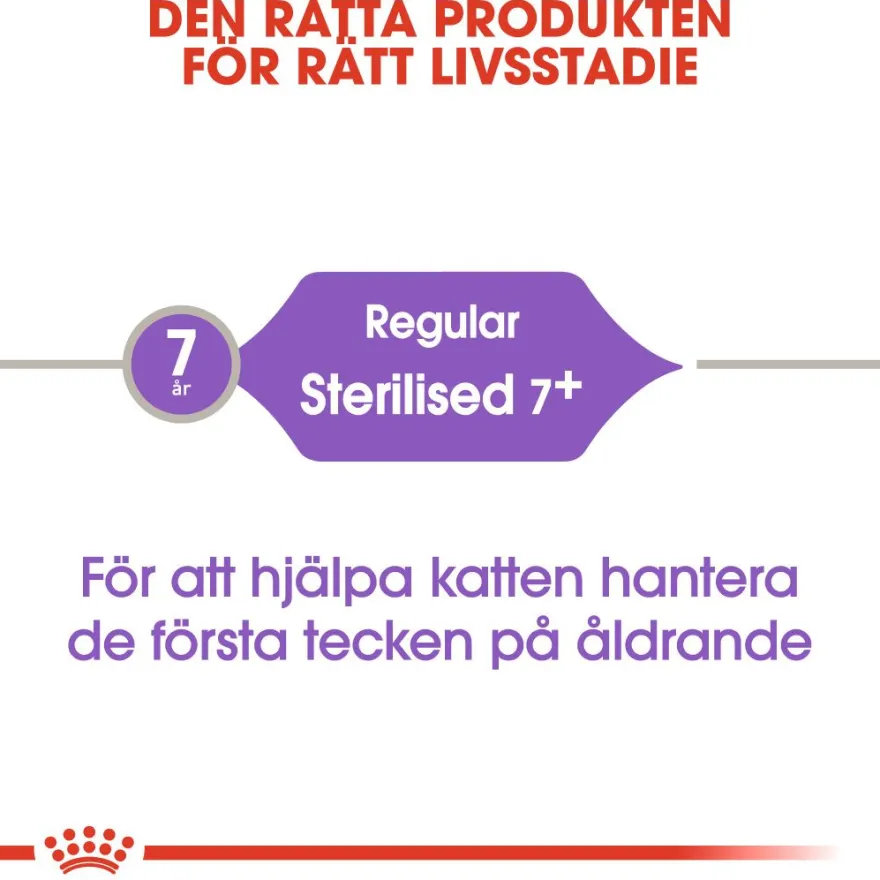 Feline Regular Sterilised +7 10 kg